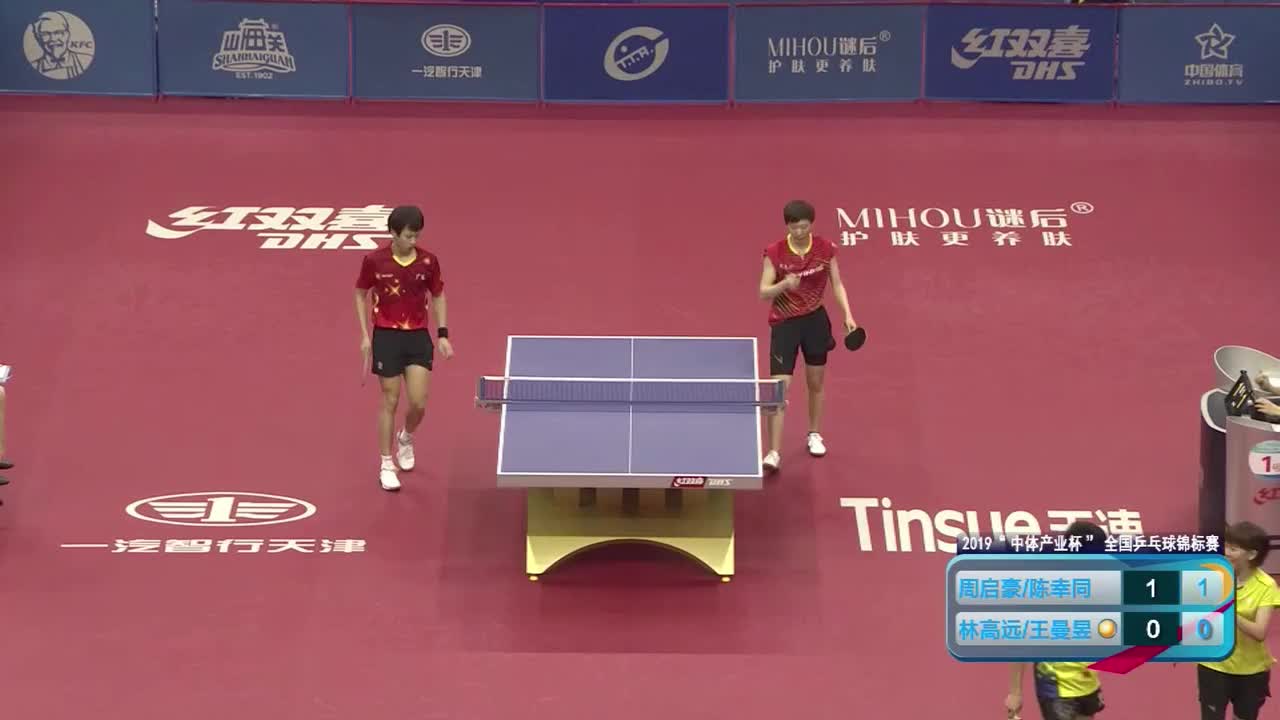 周启豪/陈幸同 vs 林高远/王曼昱 2019全国锦标赛  混双决赛