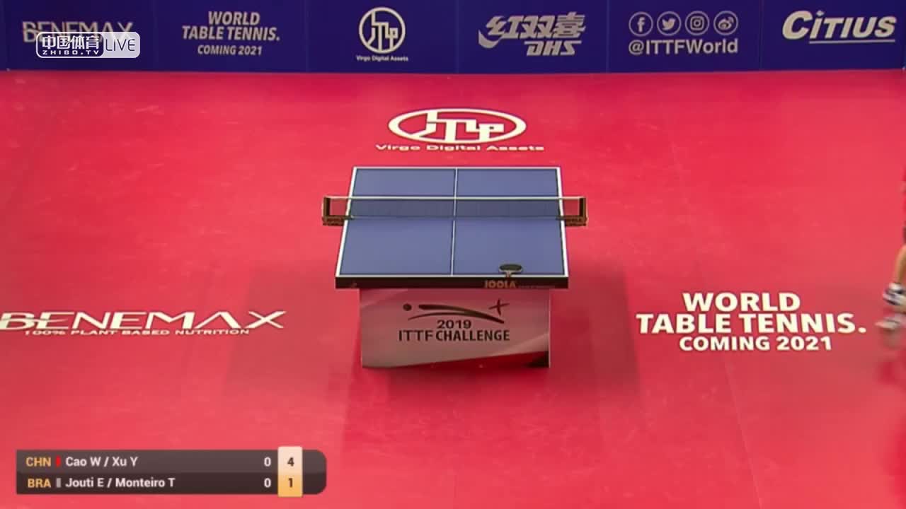 曹巍/徐瑛彬 vs 尤提/蒙泰罗 2019北美洲挑战赛 男双1/4决赛