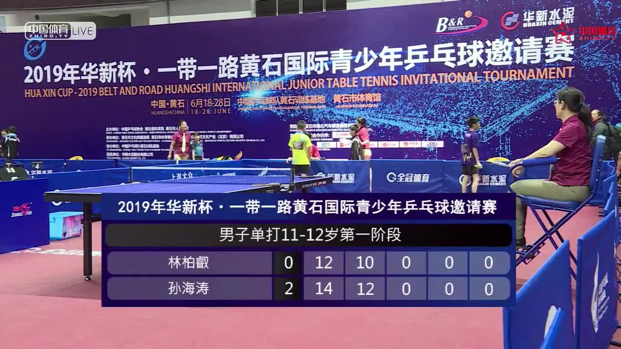 2019年华新杯•一带一路黄石国际青少年乒乓球邀请赛