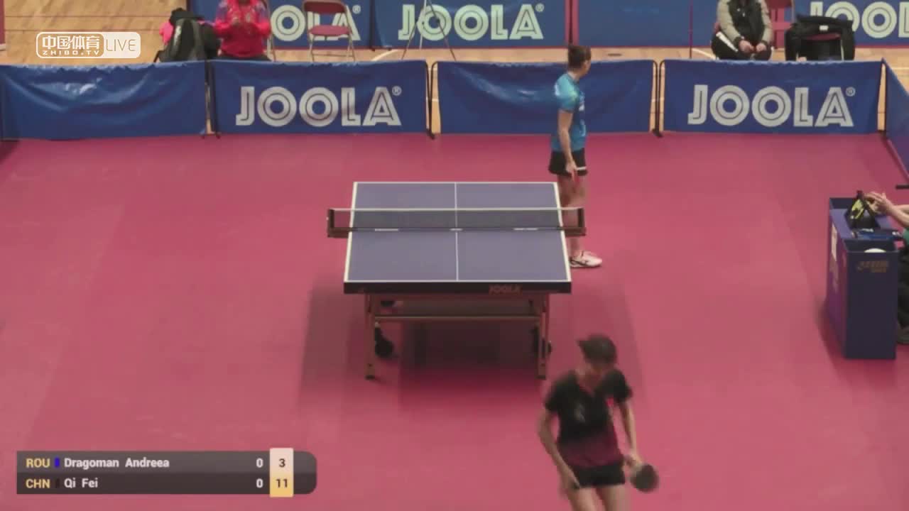 齐菲 vs 德拉戈曼 2019北美洲挑战赛+  U21女单1/4决赛