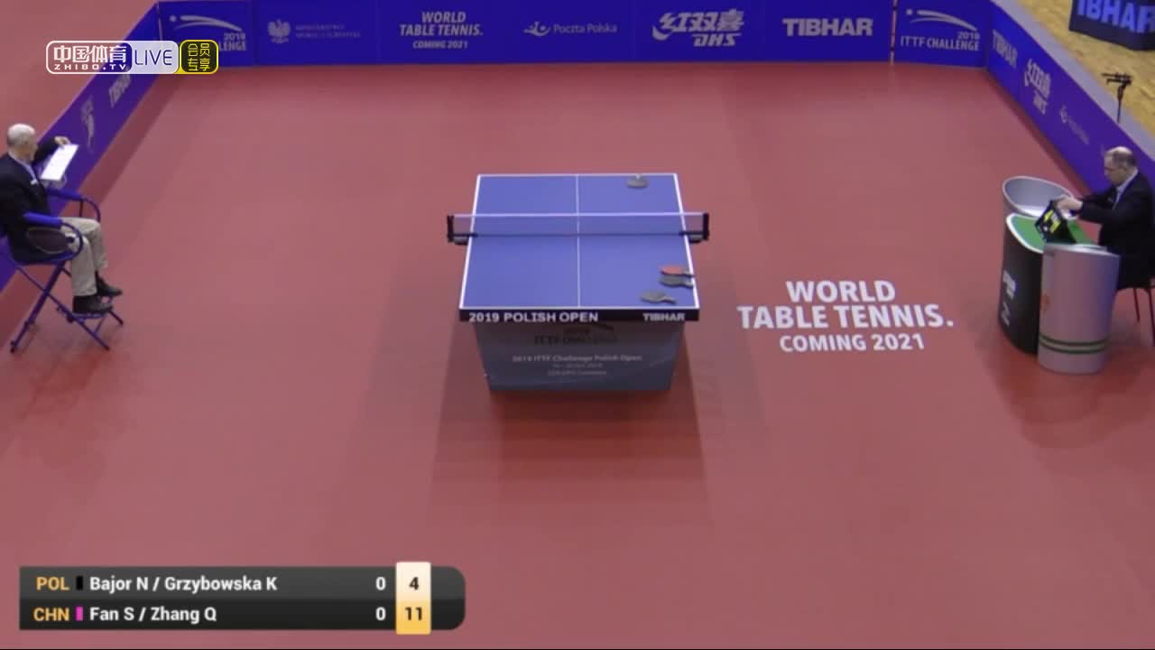 范思琦/张蔷 vs 鲍约尔/卡塔兹娜 2019波兰挑战赛女双1/4决赛