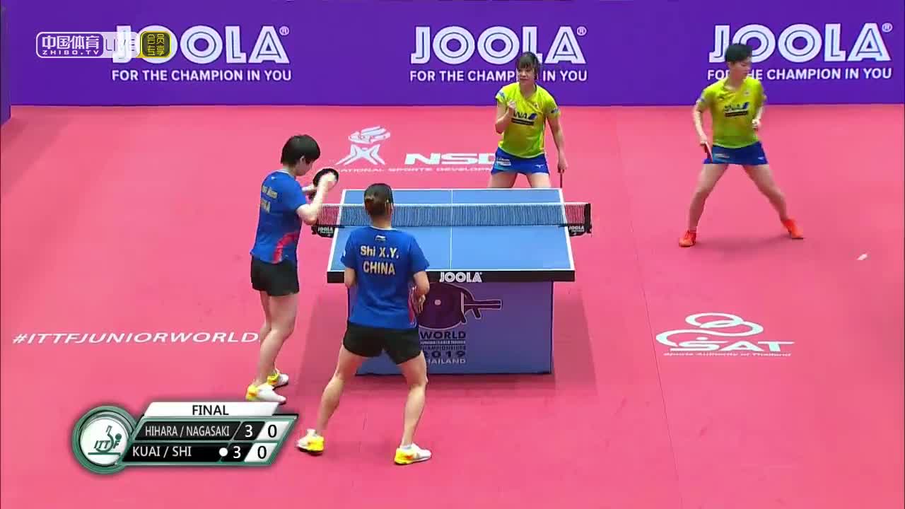 石洵瑶/蒯曼 vs 木原美悠/长崎美柚 2019年世界青年乒乓球锦标赛女双决赛