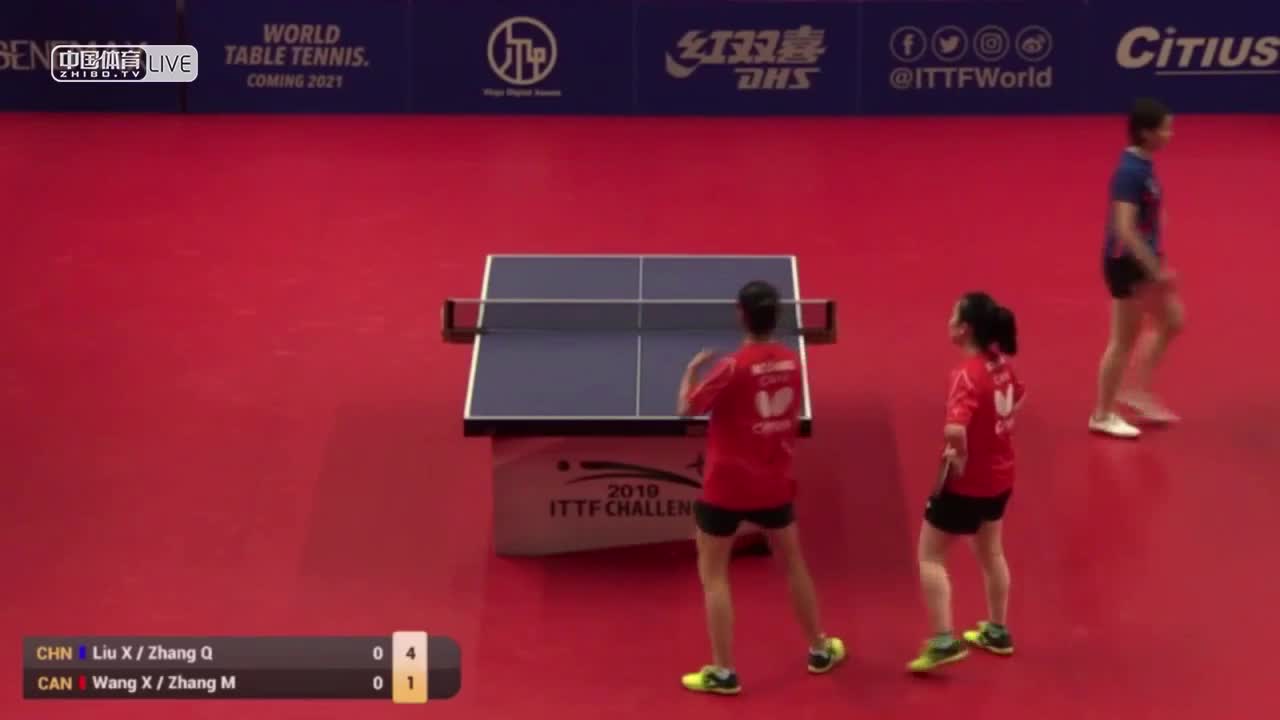 刘曦/张蔷 vs WANG Xinyang/张墨 2019北美洲挑战赛+：女双1/8决赛