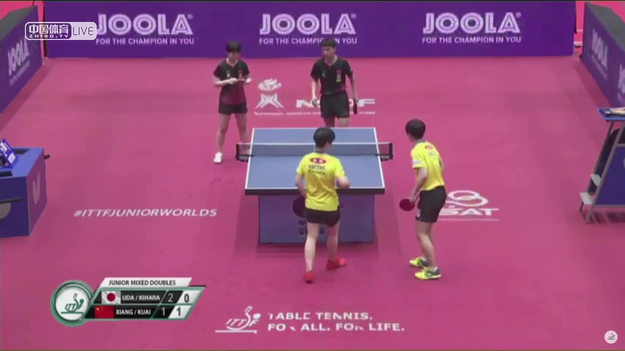 宇田幸矢/木原美悠 vs 向鹏/蒯曼 2019年世界青年乒乓球锦标赛