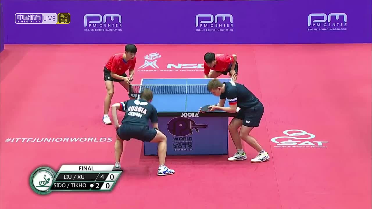 刘夜泊/徐瑛彬 vs 蒂霍诺夫/西多连科 2019年世界青年乒乓球锦标赛男双决赛　