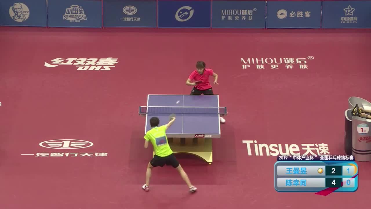 辽宁 VS 黑龙江 2019全国锦标赛 女团1/4决赛