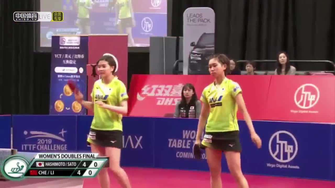 车晓曦/李佳燚 vs 桥本帆乃香/佐藤瞳 2019北美洲挑战赛 女双决赛