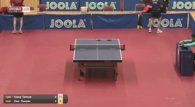 赵钊彦 vs 杨-特伦斯 2019北美洲挑战赛+ / 男单预赛