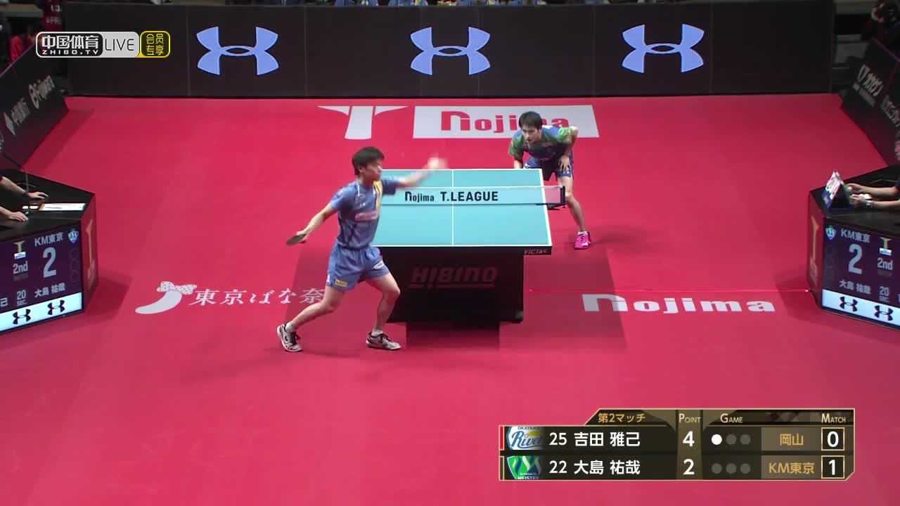 冈山 vs KM东京 2019-2020日本乒乓球男子T联赛