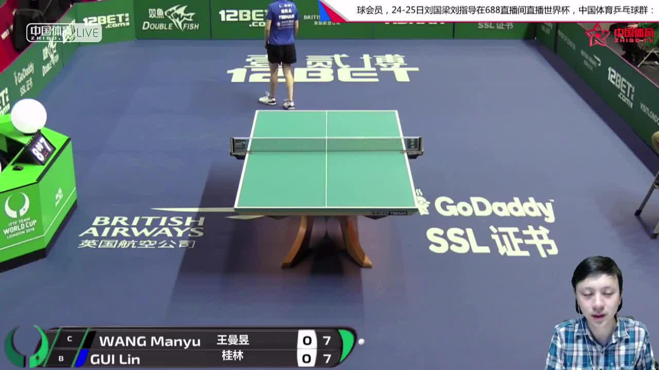 王曼昱 vs 桂林 （巴西）2018乒乓球团体世界杯女团小组赛