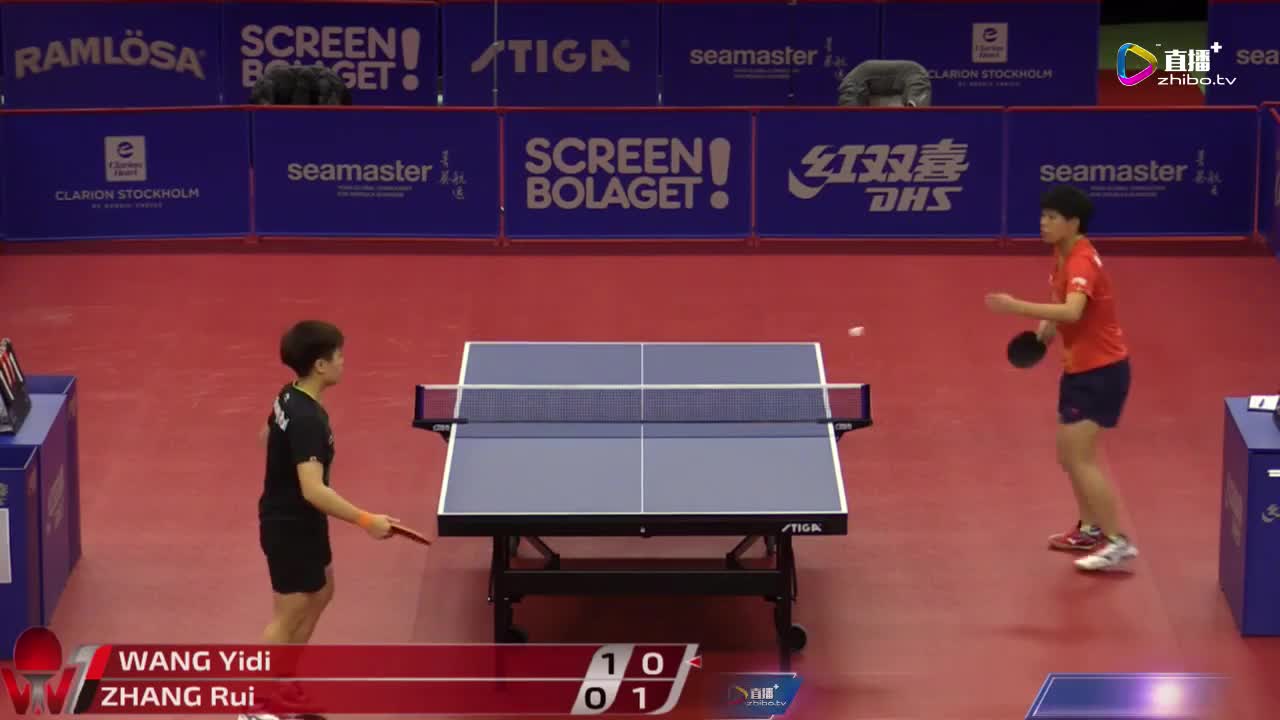 王艺迪 CHN vs 张瑞 CHN