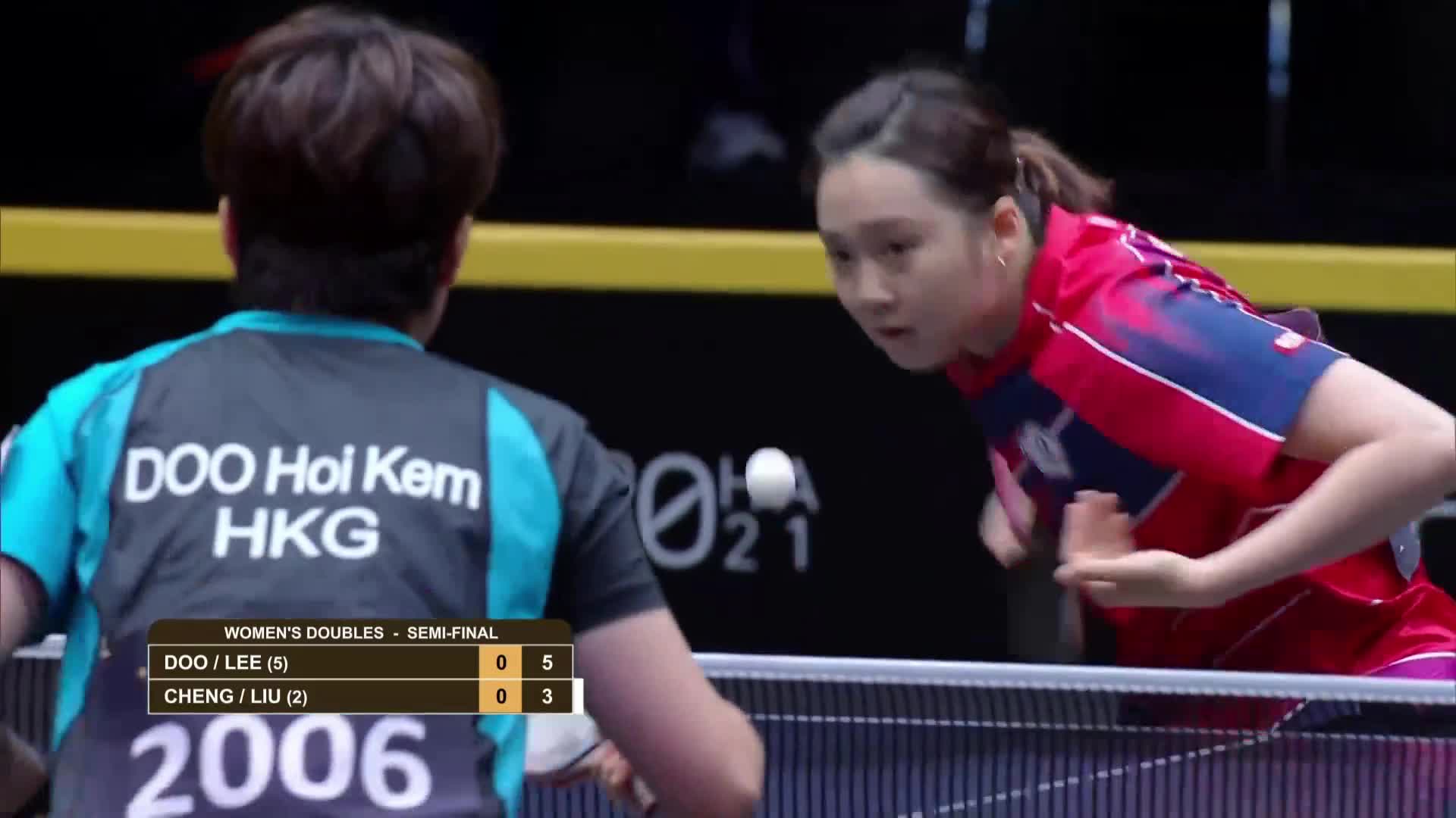 2021乒乓球亚锦赛 女双半决赛　杜凯琹/李皓晴 VS 郑先知/刘馨尹