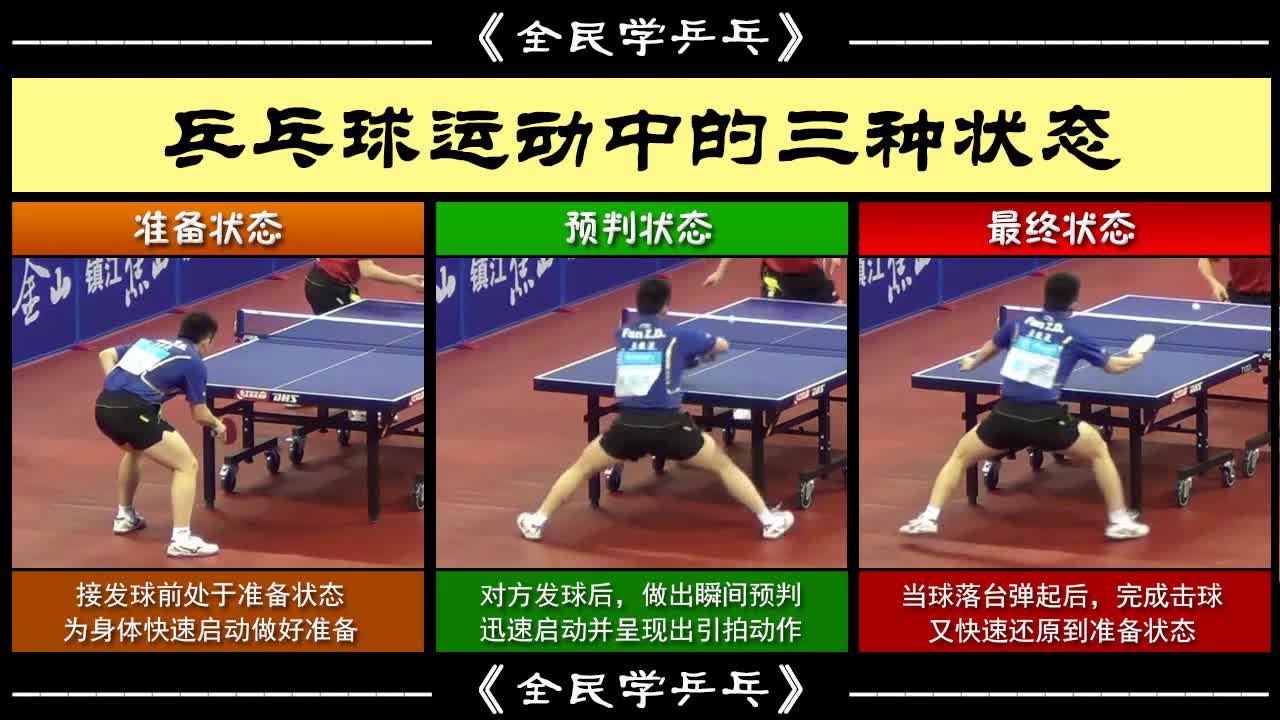 《从零开始学乒乓》横拍篇15乒乓球运动中三种状态