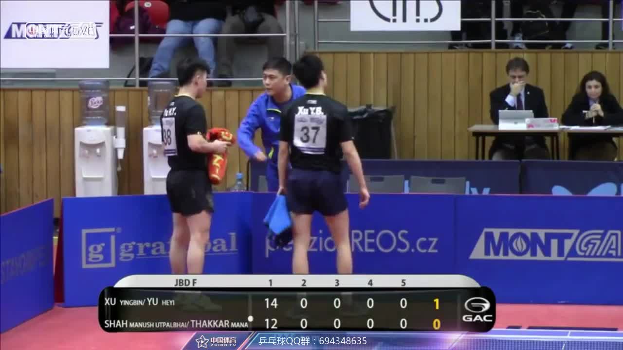 徐瑛彬/于何一 vs SHAH Manush Utpalbhai/THAKKAR Manav 捷克青