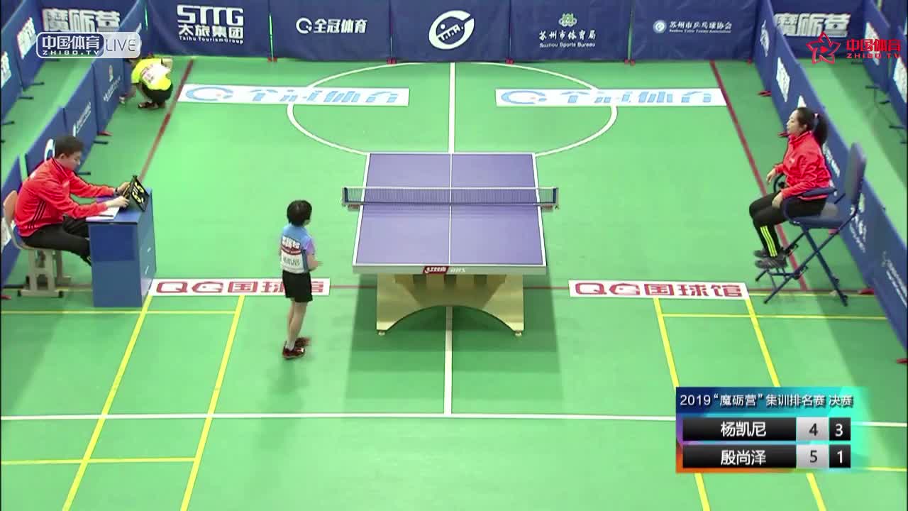 “魔砺营”选拔集训排名赛 决赛20190302上午场