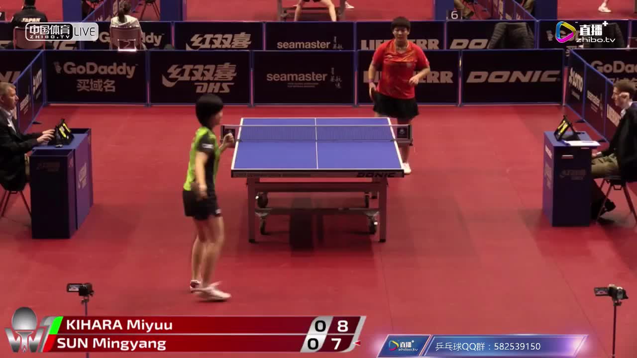 孙铭阳 CHN vs 木原美优 JPN