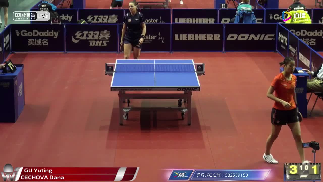 顾玉婷 CHN vs 科科霍娃 CZE