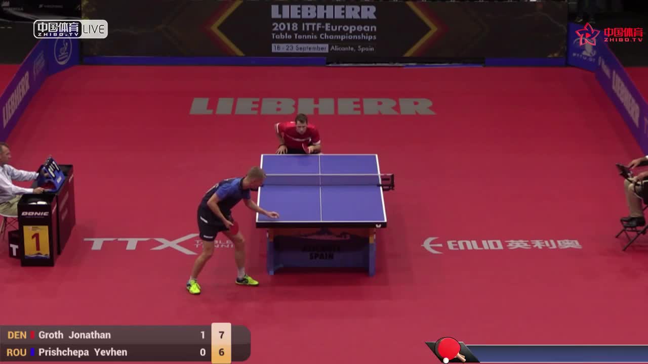 格罗斯 DEN vs 普里希帕 UKR 欧洲乒乓球锦标赛男单正赛第一轮