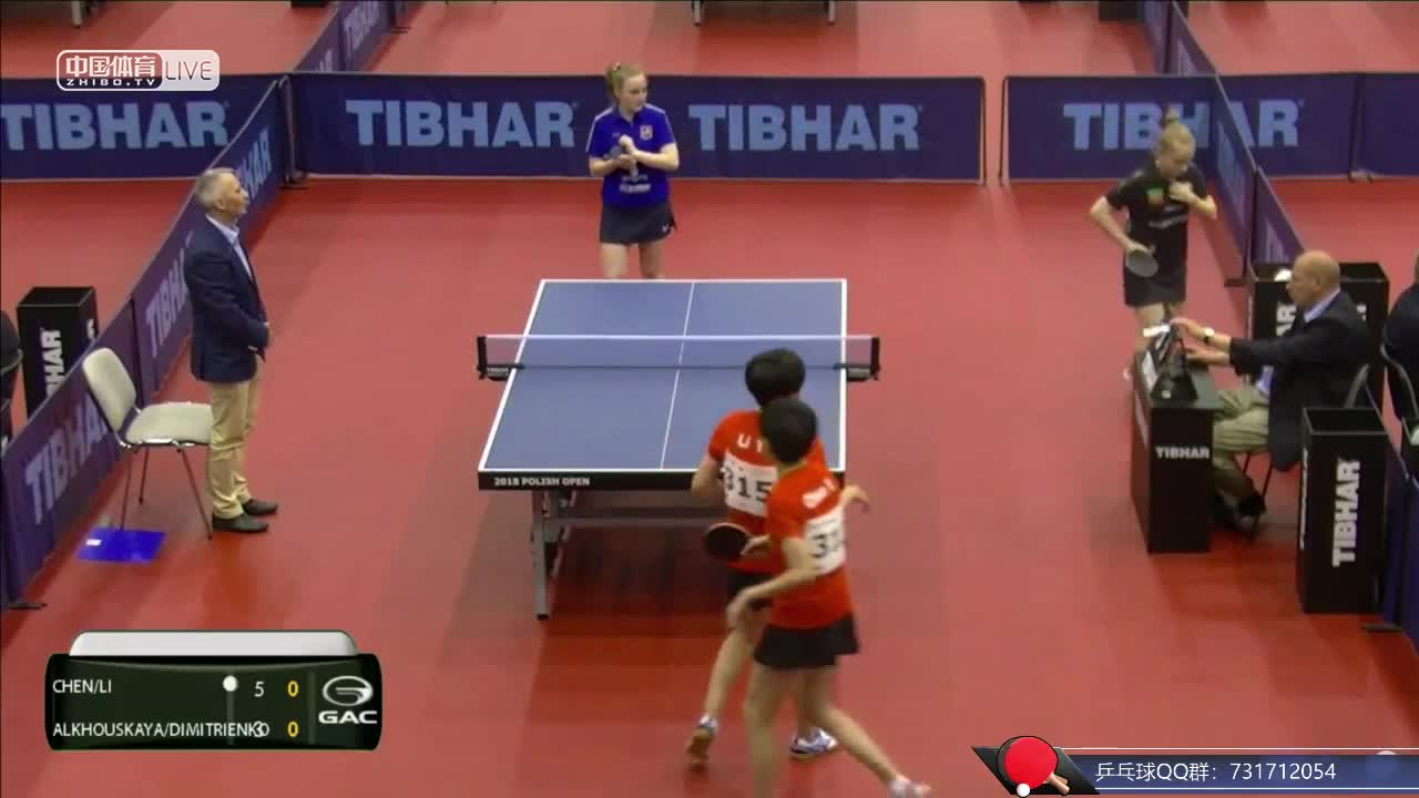 李雨琪/陈熠 CHN vs 考夫曼/达里奥 GER 波兰青少年公开赛