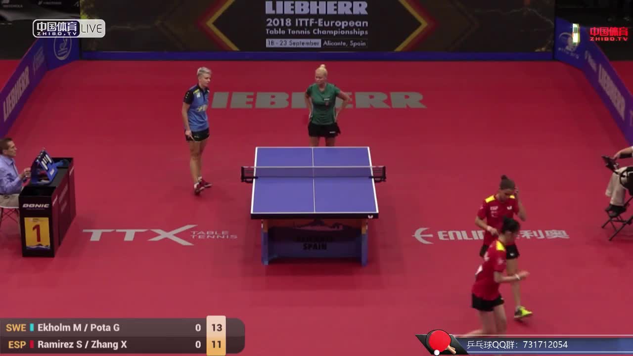 埃克霍姆 SWE/波塔 HUN vs 张璇/拉米雷斯萨拉 ESP 欧洲乒乓球锦标赛 女双正赛第一轮