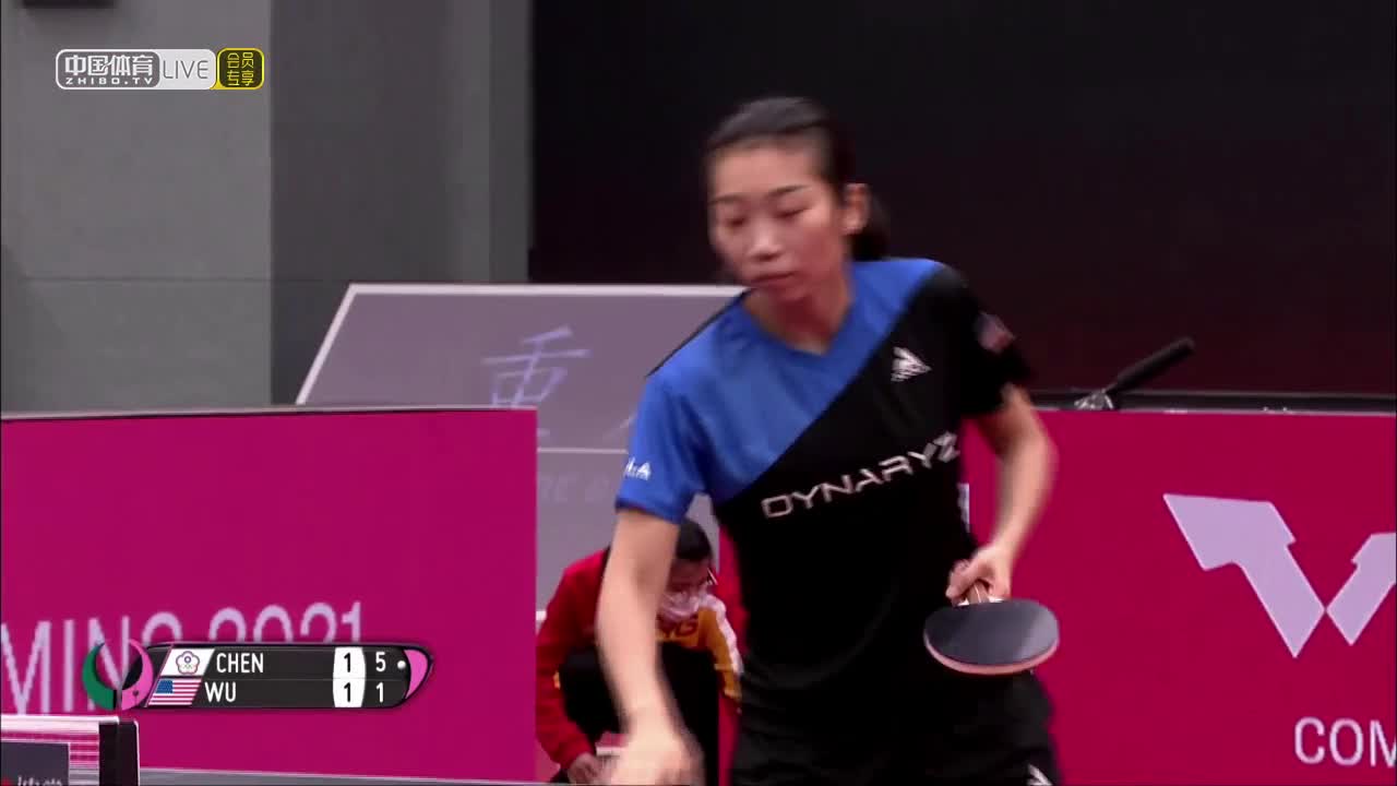 陈思羽 vs 吴玥 2020女子世界杯 小组赛