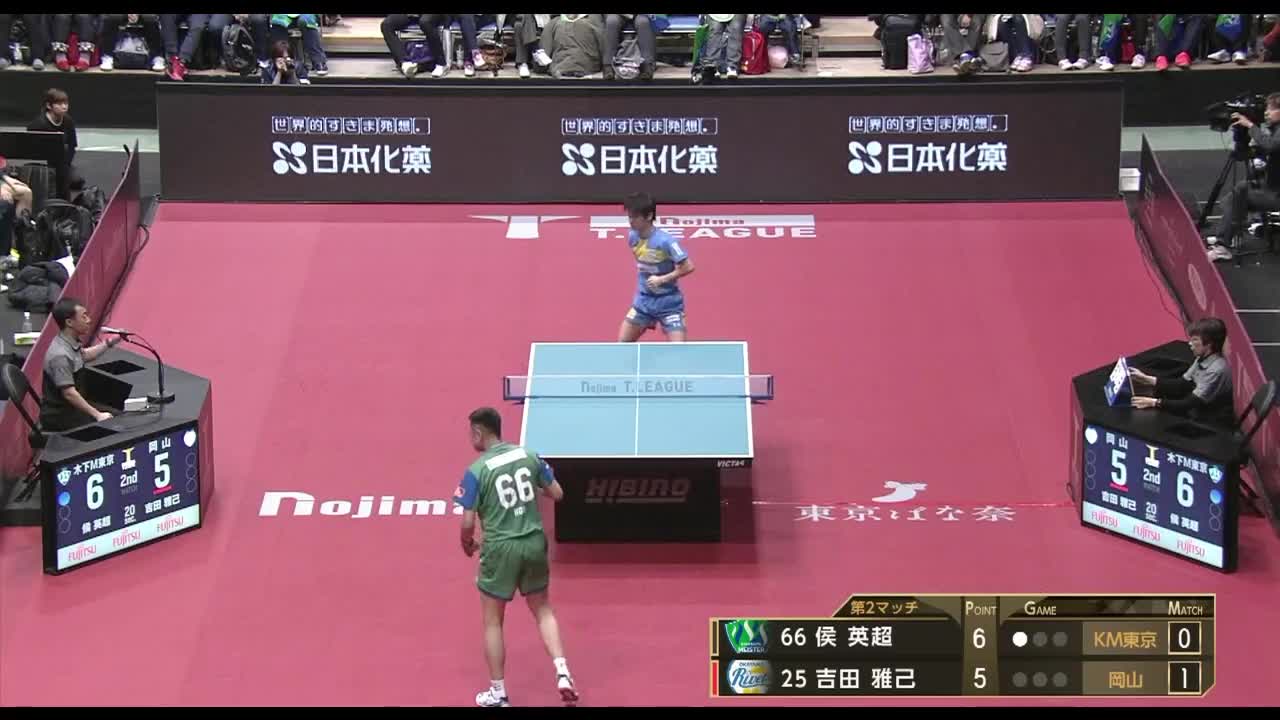 KM东京  VS  冈山 T联赛男子