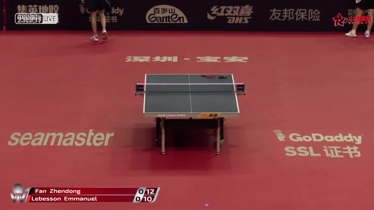 樊振东 CHN vs 莱贝松 FRA 中国公开赛 男单第二轮
