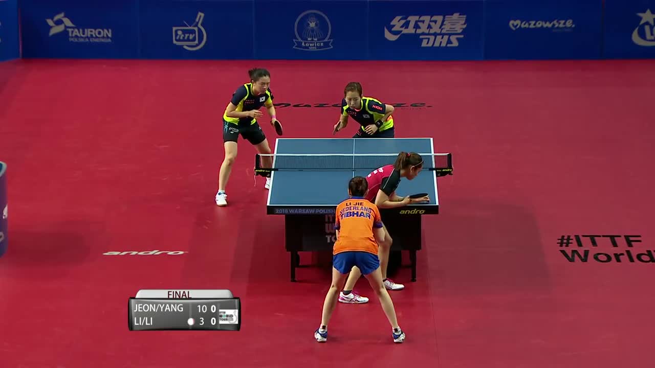 田志希 梁夏银 vs 李洁 李倩 20160424 国际乒联巡回赛波兰站女双决赛