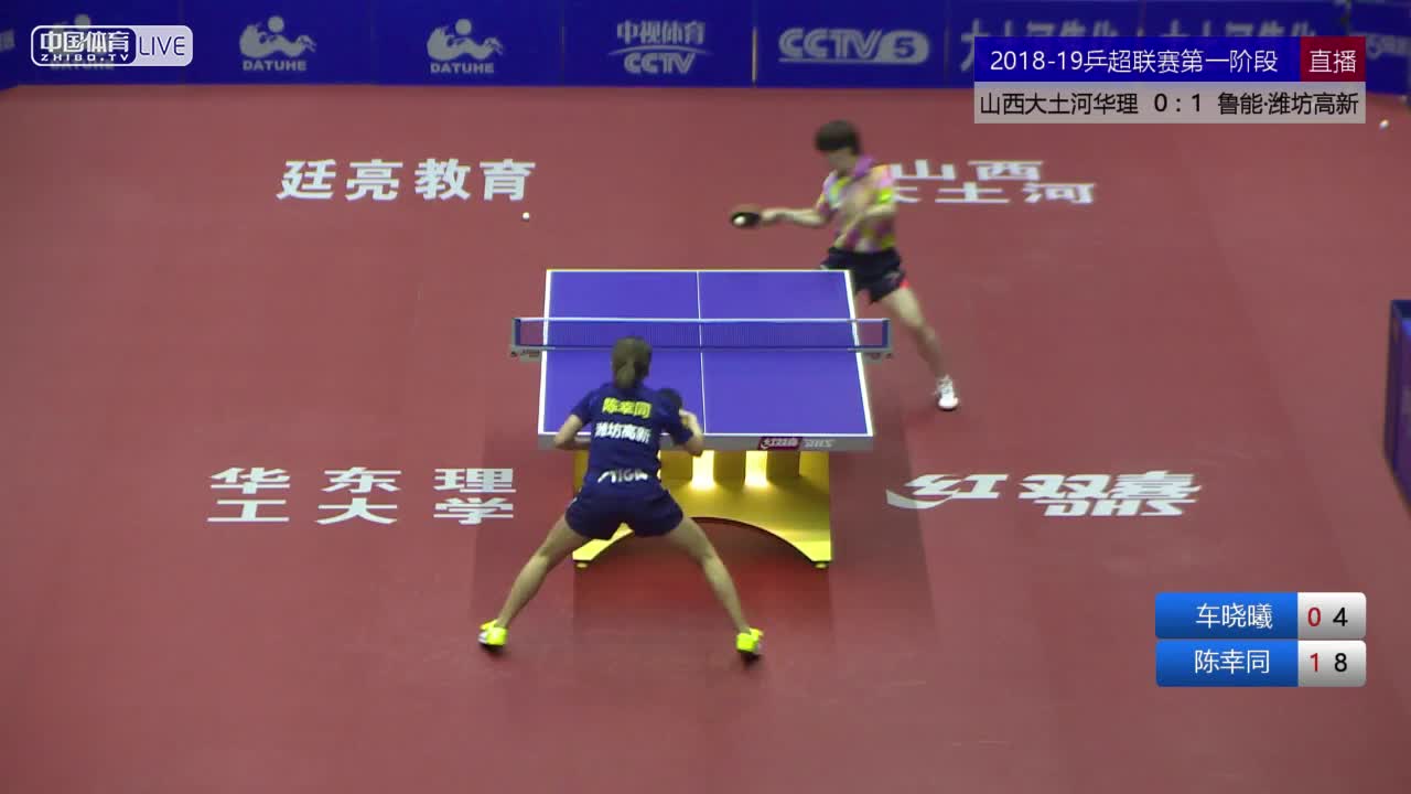 大土河华理VS鲁能·潍坊高新 中国女子乒超联赛