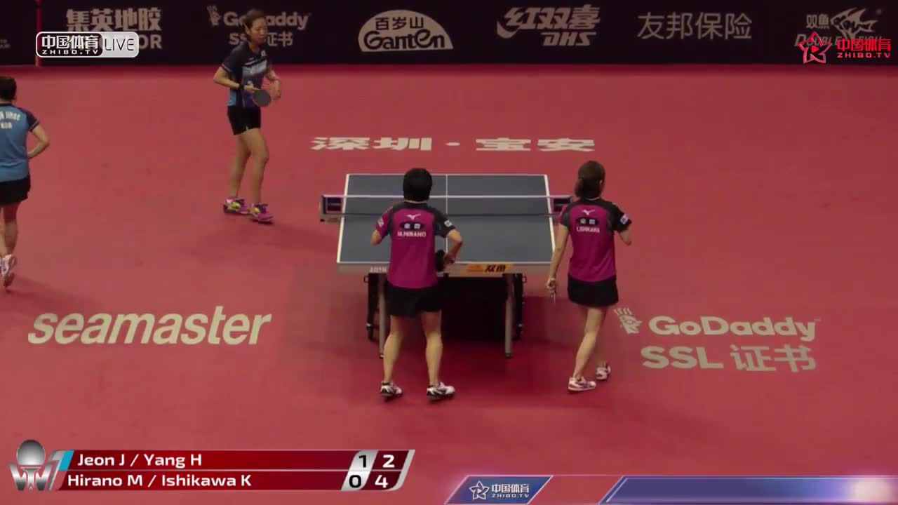 田志希/梁夏银 KOR vs 平野美宇/石川佳纯 JPN 2018中国公开赛女双半决赛