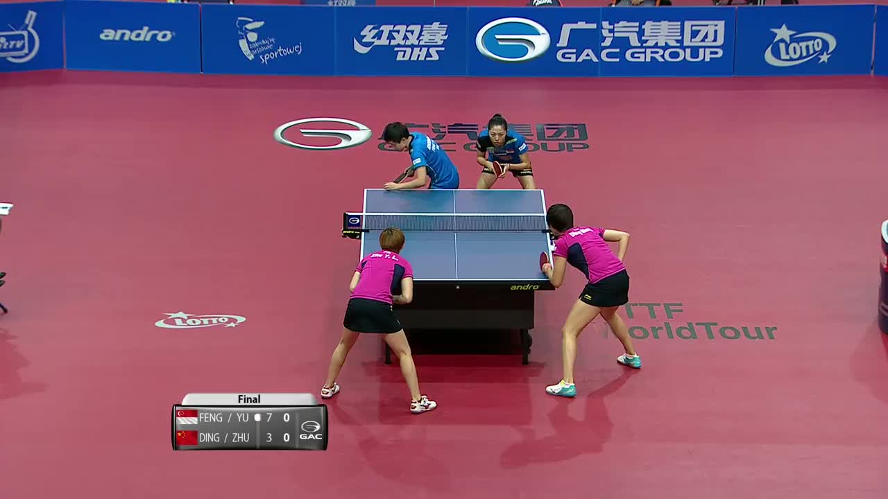 丁宁 朱雨玲VS冯天薇 于梦雨 20151025 乒乓球波兰公开赛 女双决赛