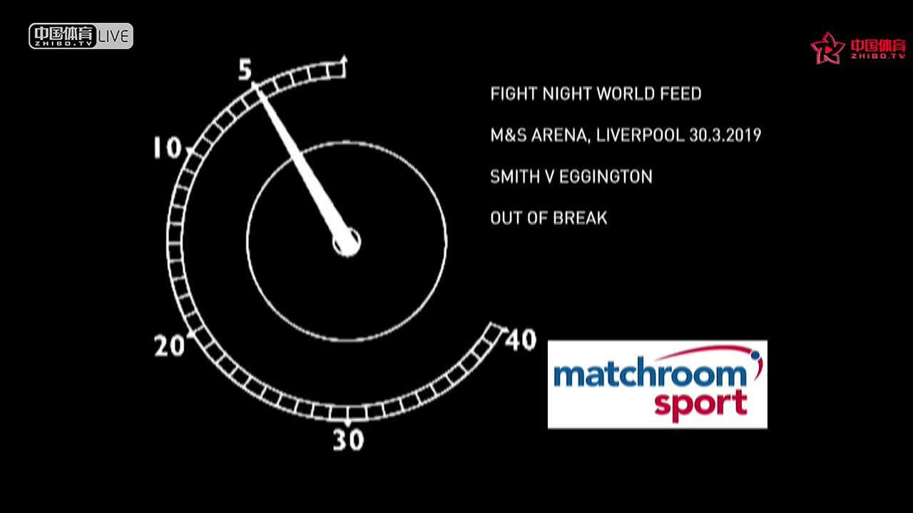 matchroom拳击之夜20190331