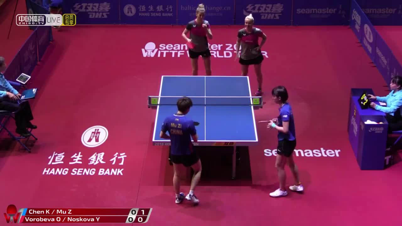 陈可/木子 CHN vs 诺斯科娃/沃罗贝娃 RUS  2019香港公开赛女双1/8决赛