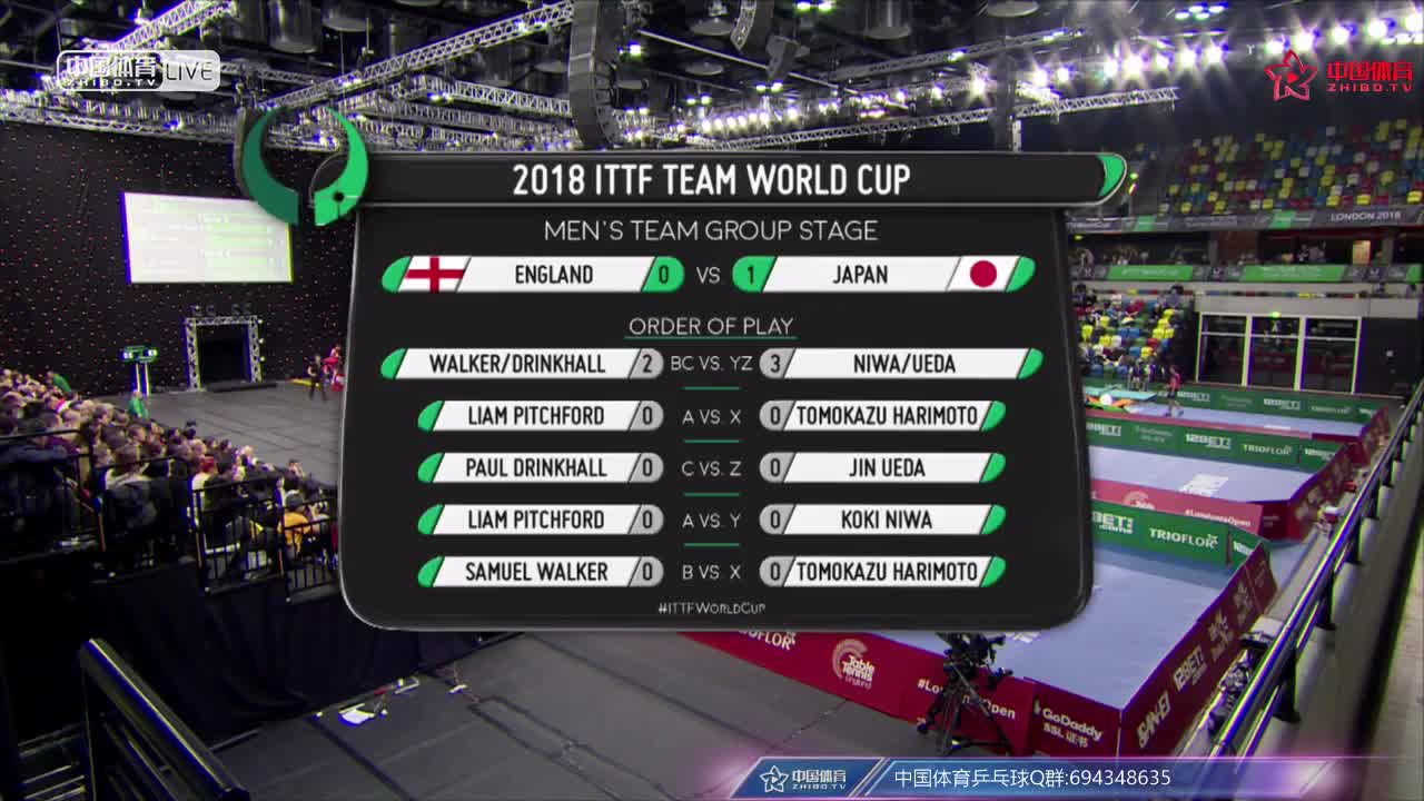 日本 vs 英格兰 2018乒乓球团体世界杯男团小组赛