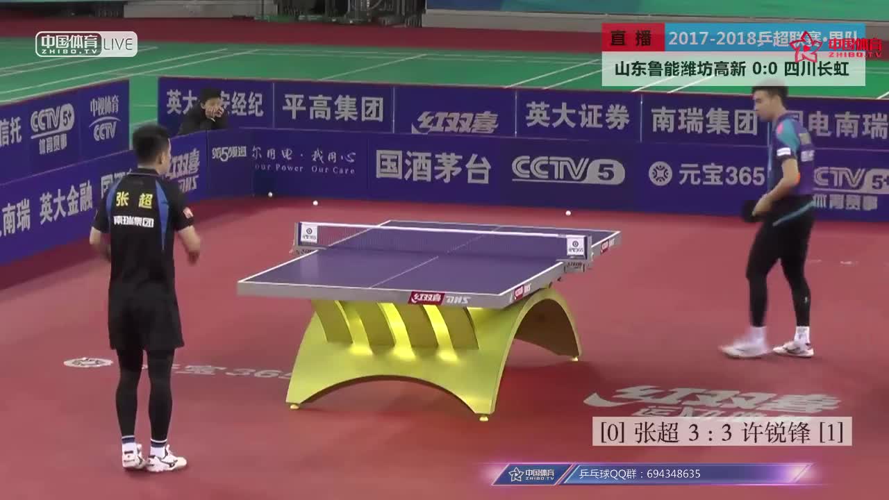乒超：张超 vs 许锐峰