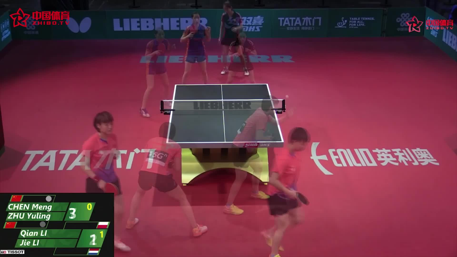 战报 | 陈梦/朱雨玲 4-2 李倩/李洁 2019世乒赛女双1/8决赛