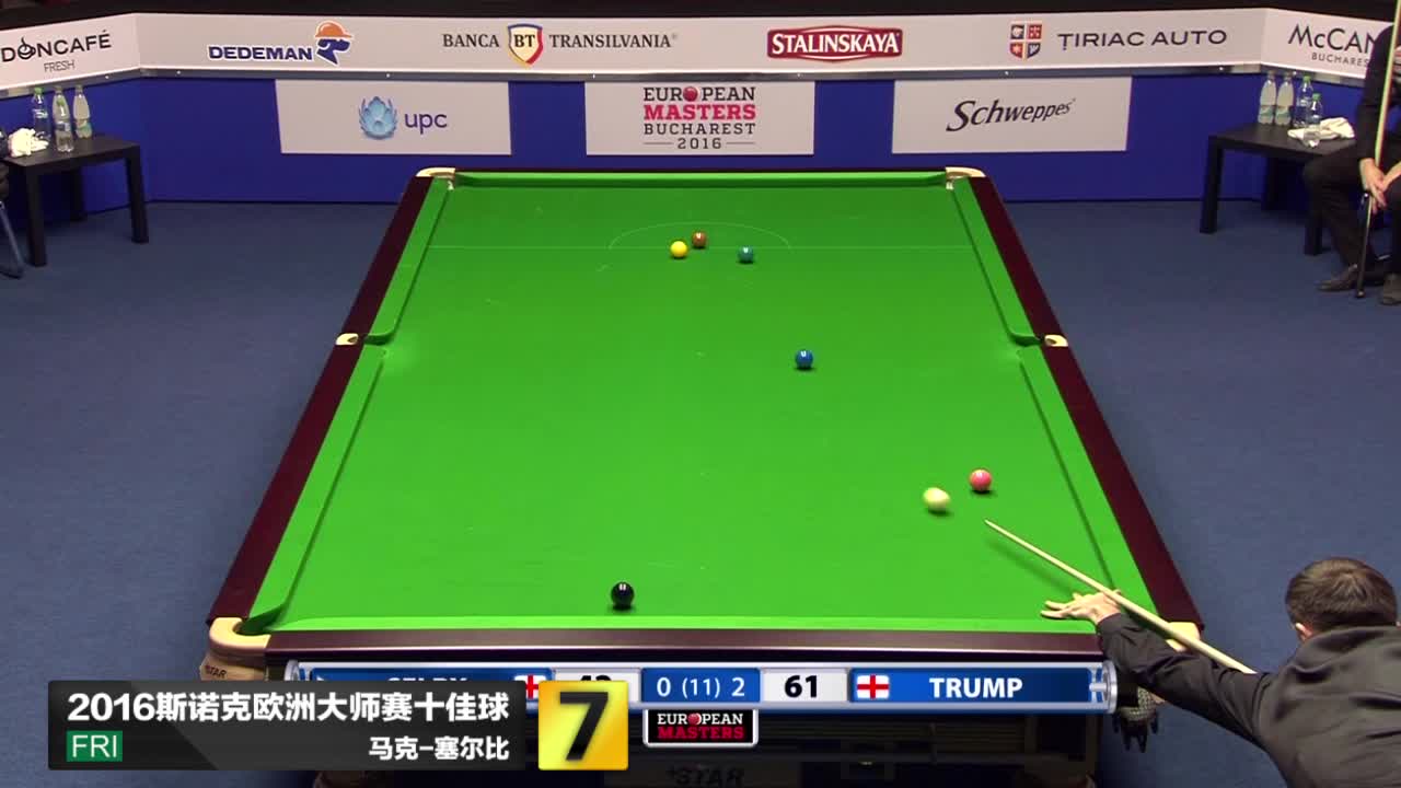 欧洲大师赛赛事10佳球 个个风骚 求看