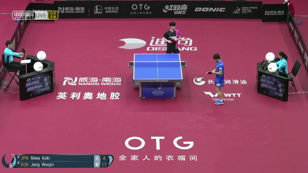 丹羽孝希  vs  张禹珍 2020男子世界杯1/8决赛