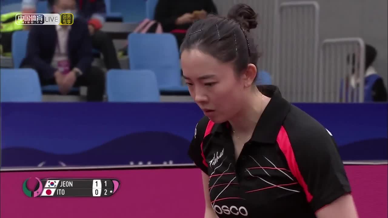 田志希 vs 伊藤美诚 2020女子世界杯1/8决赛