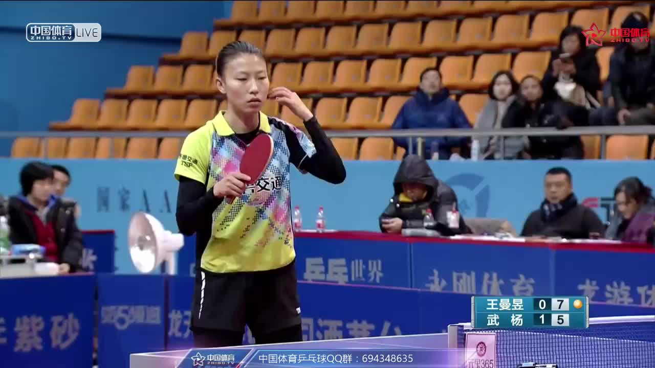 王曼昱 vs 武杨