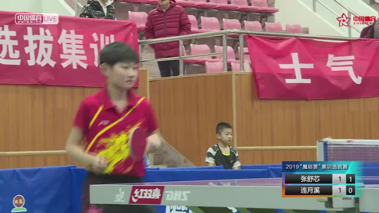 中国青少年乒乓球赛下午场20190213