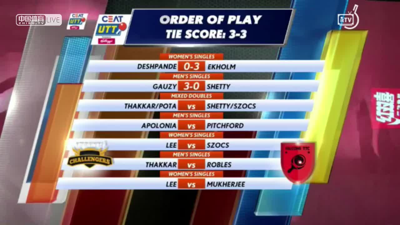 印度终极联赛：猎鹰队vs挑战者队