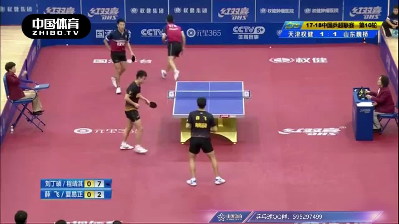乒超：刘丁硕/程靖淇 vs 薛飞/夏易正