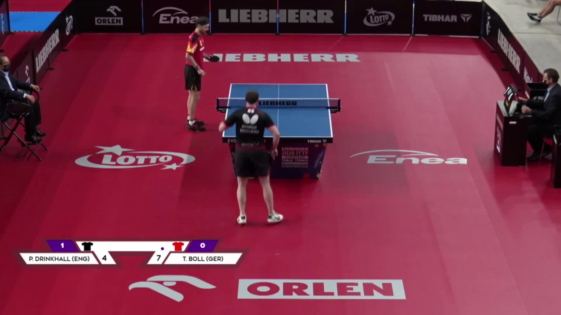 金克霍尔 vs 波尔 2020欧洲乒乓球锦标赛 ：男单1/16决赛
