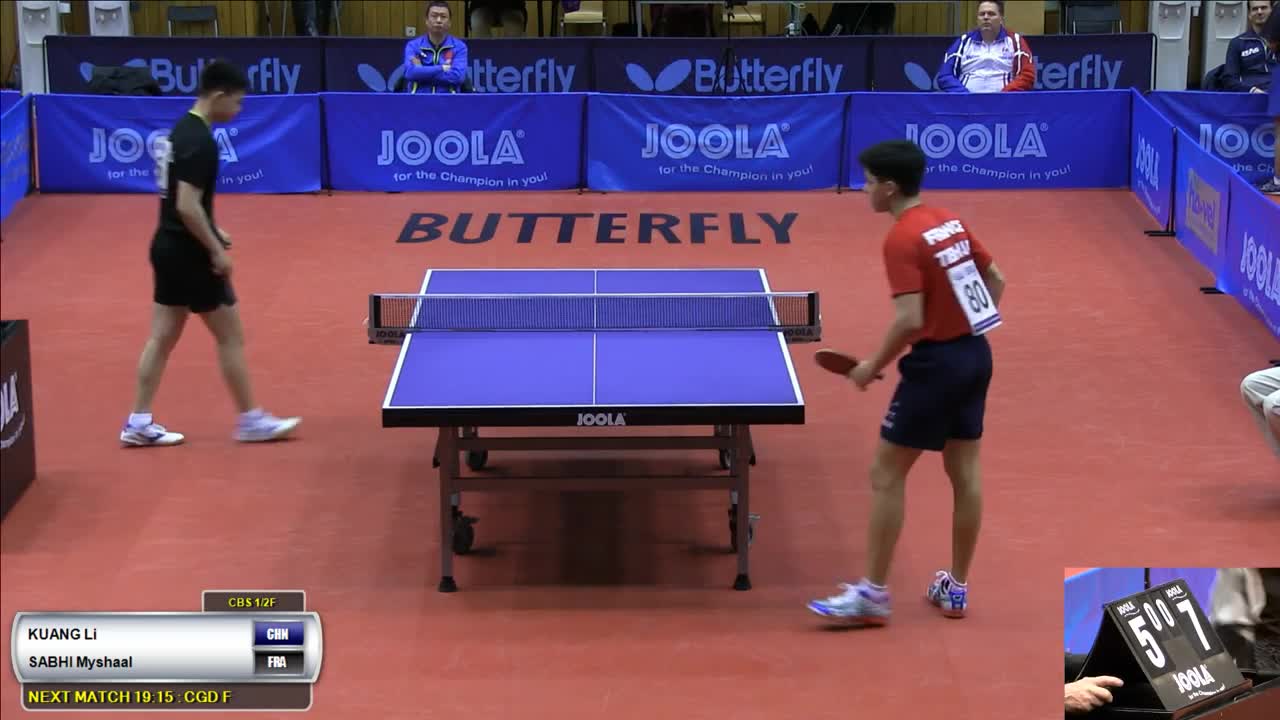 匡励 CHN vs SABHI Myshaal FRA 捷克青少年公开赛