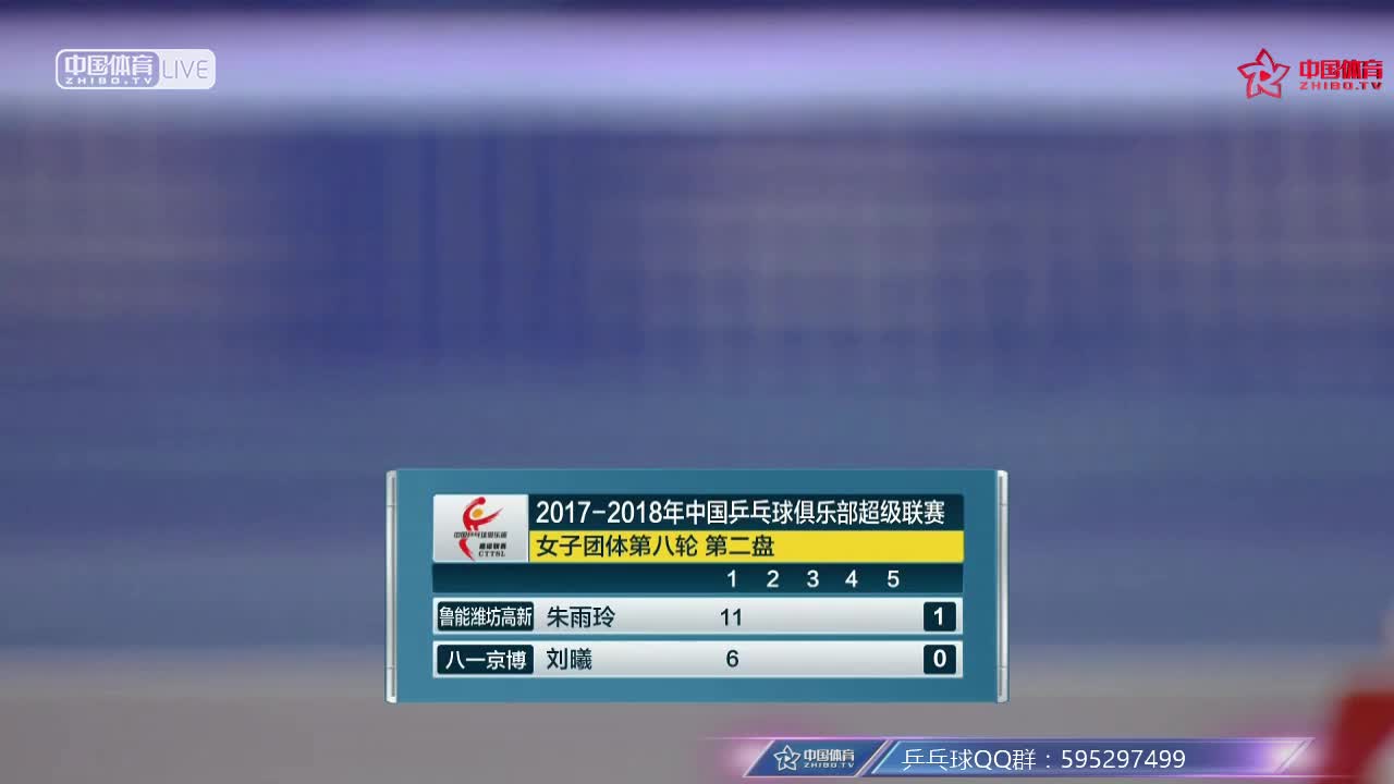 乒超：朱雨玲 vs 刘曦
