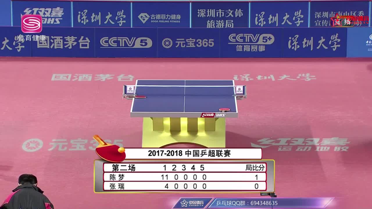 乒超：陈梦 vs 张瑞