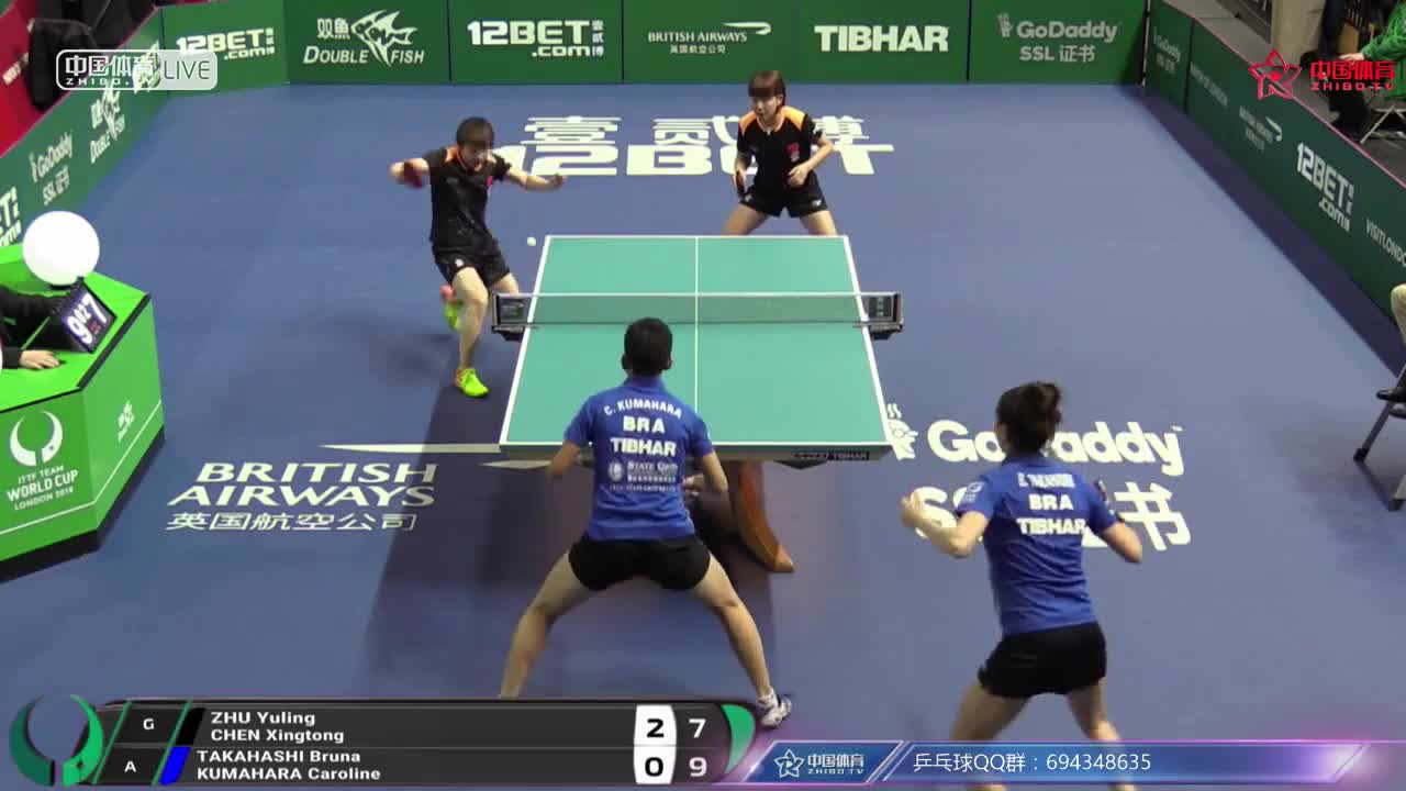 中国 vs 巴西(无解说) 2018乒乓球团体世界杯女团小组赛