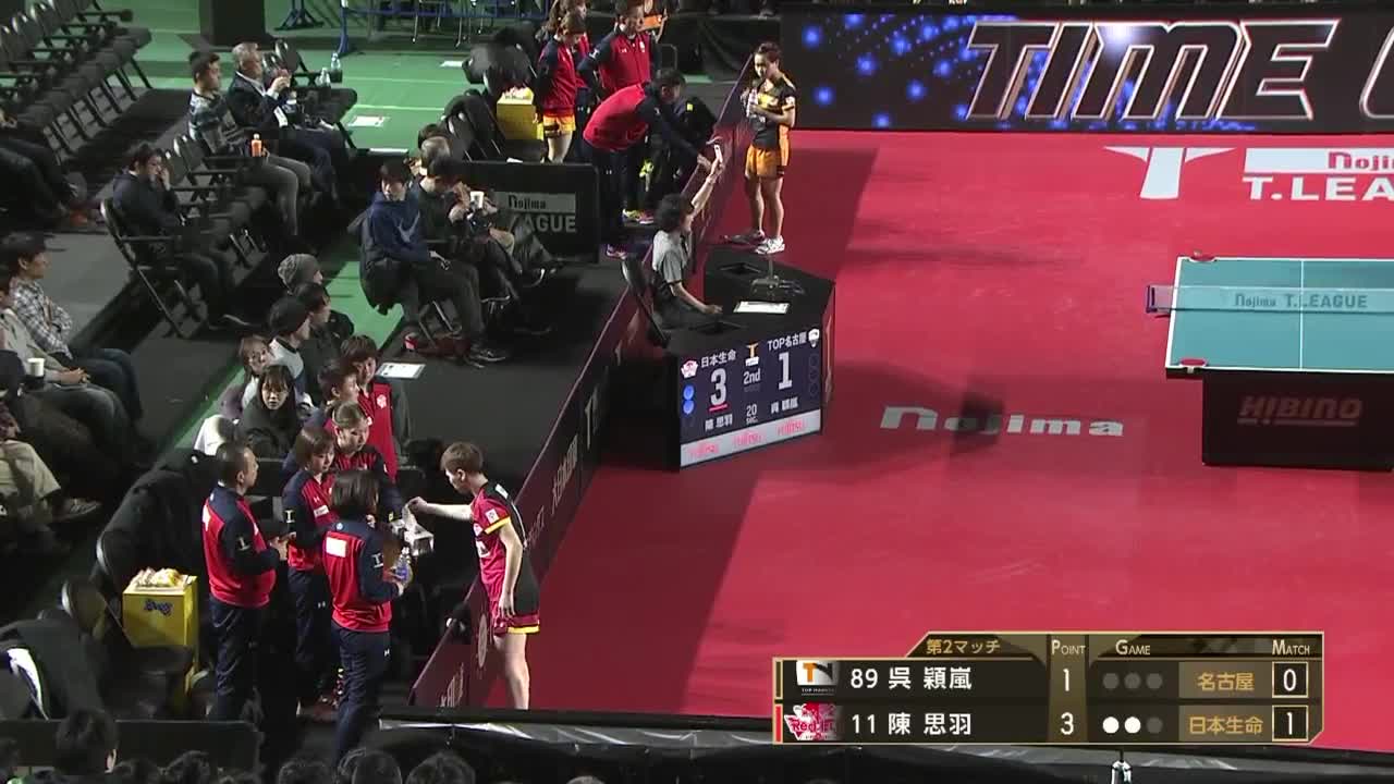 2018-2019日本T联赛:女子 名古屋 VS 日本生命