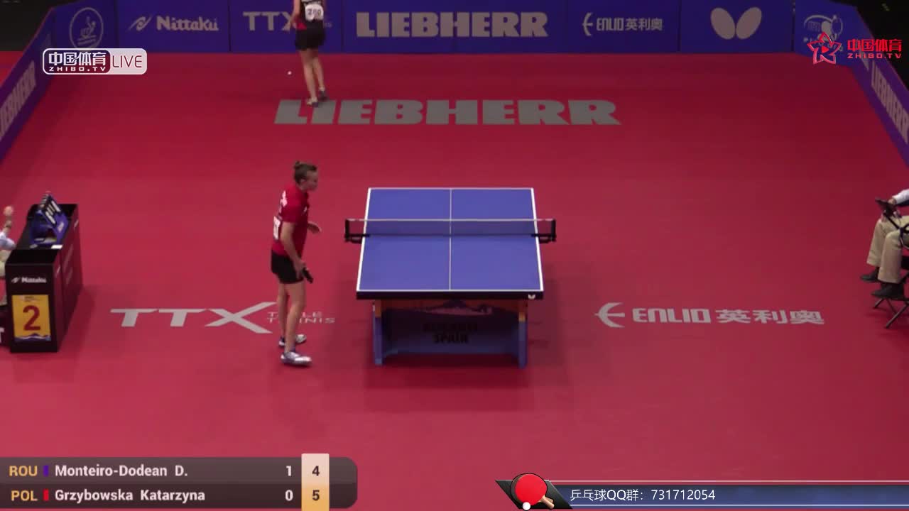 杜迪安 ROU vs 格里博斯卡 POL 欧洲乒乓球锦标赛 女单1/8决赛